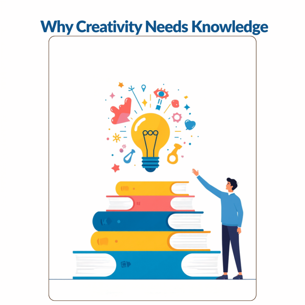 importance of knowledge and creativity in education