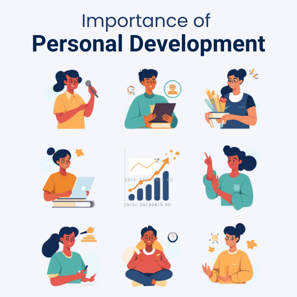 future of education and personal development
